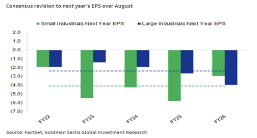 Reporting season wrap EPS small v large.jpg Reporting season wrap EPS small v large.jpg